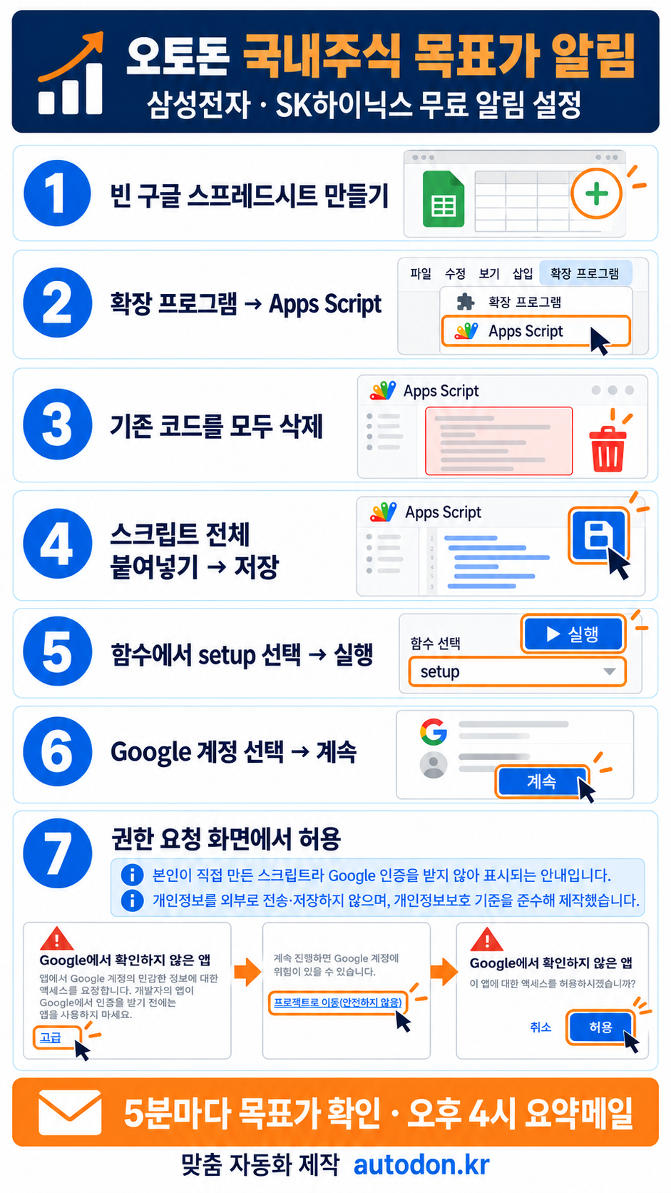 오토돈 국내주식 목표가 알림 설치 매뉴얼